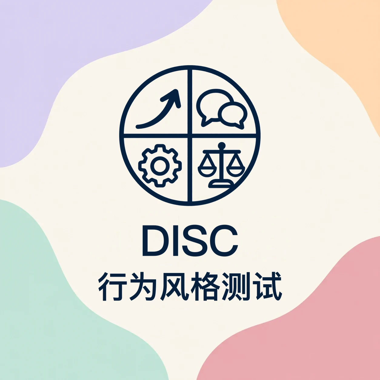 DISC 行为风格测试封面