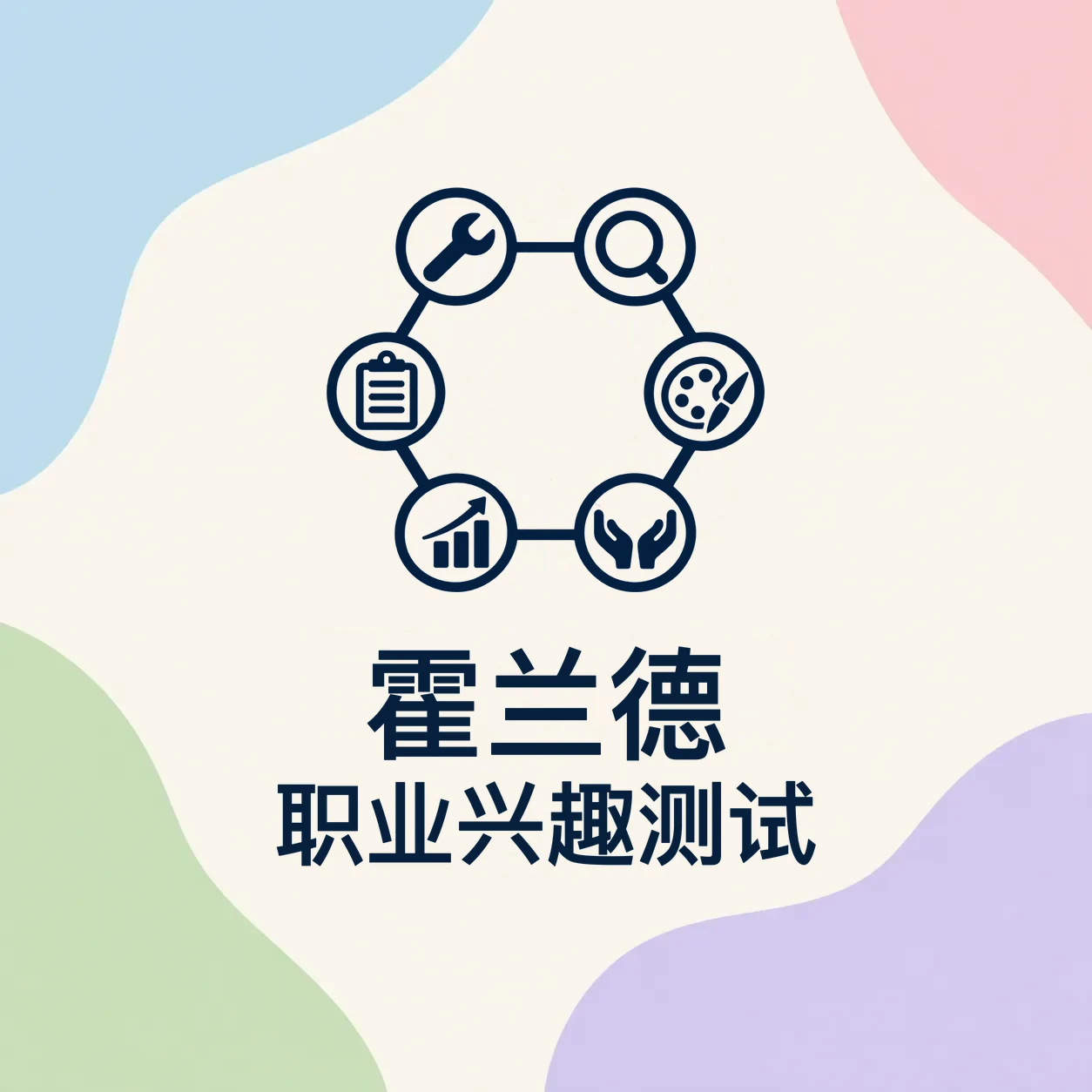 霍兰德职业兴趣测试封面